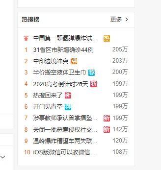 热搜娱乐吃瓜,揭秘明星幕后故事